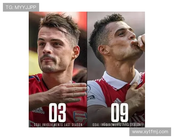 萨卡+厄德高+马丁内利进攻三叉戟体系解析