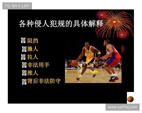 篮球比赛中的个人犯规次数限制规则解析与球队累计犯规判罚