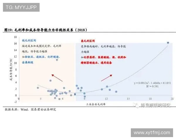 迪马利亚状态回暖的关键因素与实战表现解析
